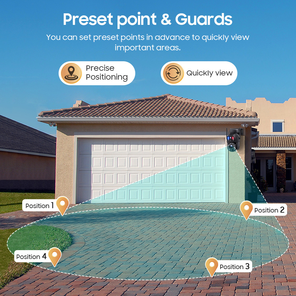 Sectec ST-5986M-20X 4G IP Camera Black