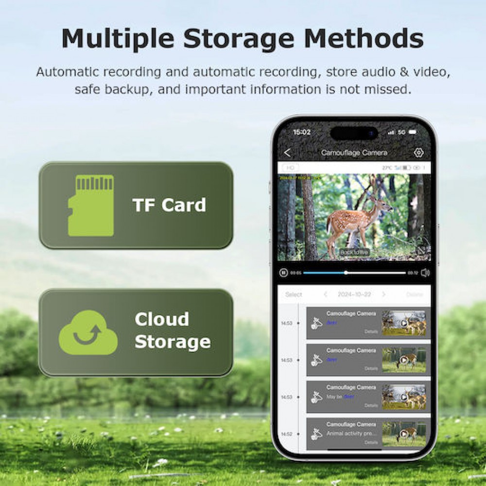 Sectec ST-HC809 4G IP Camera Black