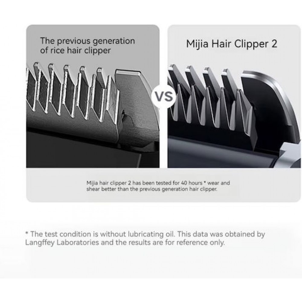 Xiaomi Mi Hair Clipper 2 Grey (BHR8998EU)
