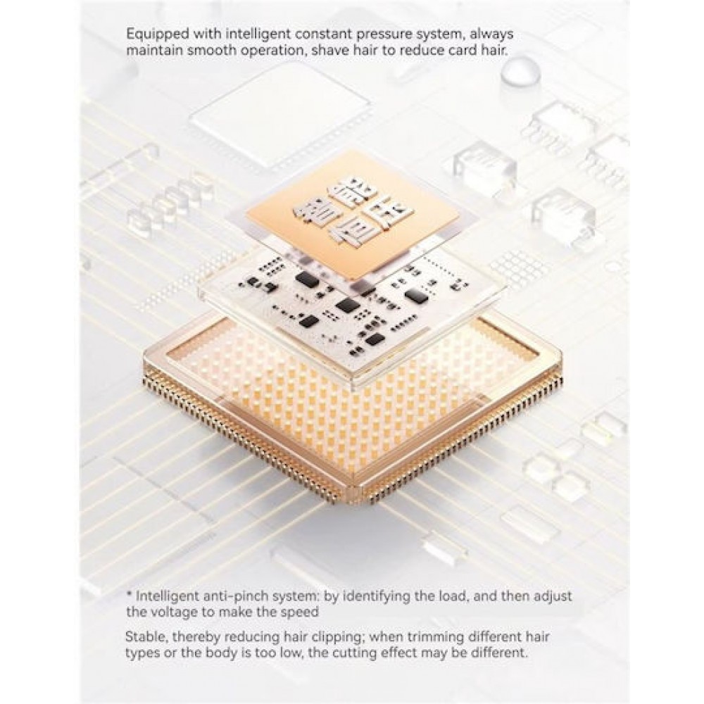 Xiaomi Mi Hair Clipper 2 Grey (BHR8998EU)