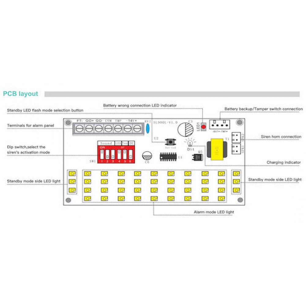 Powertech PT-1138 Outdoor Siren Red