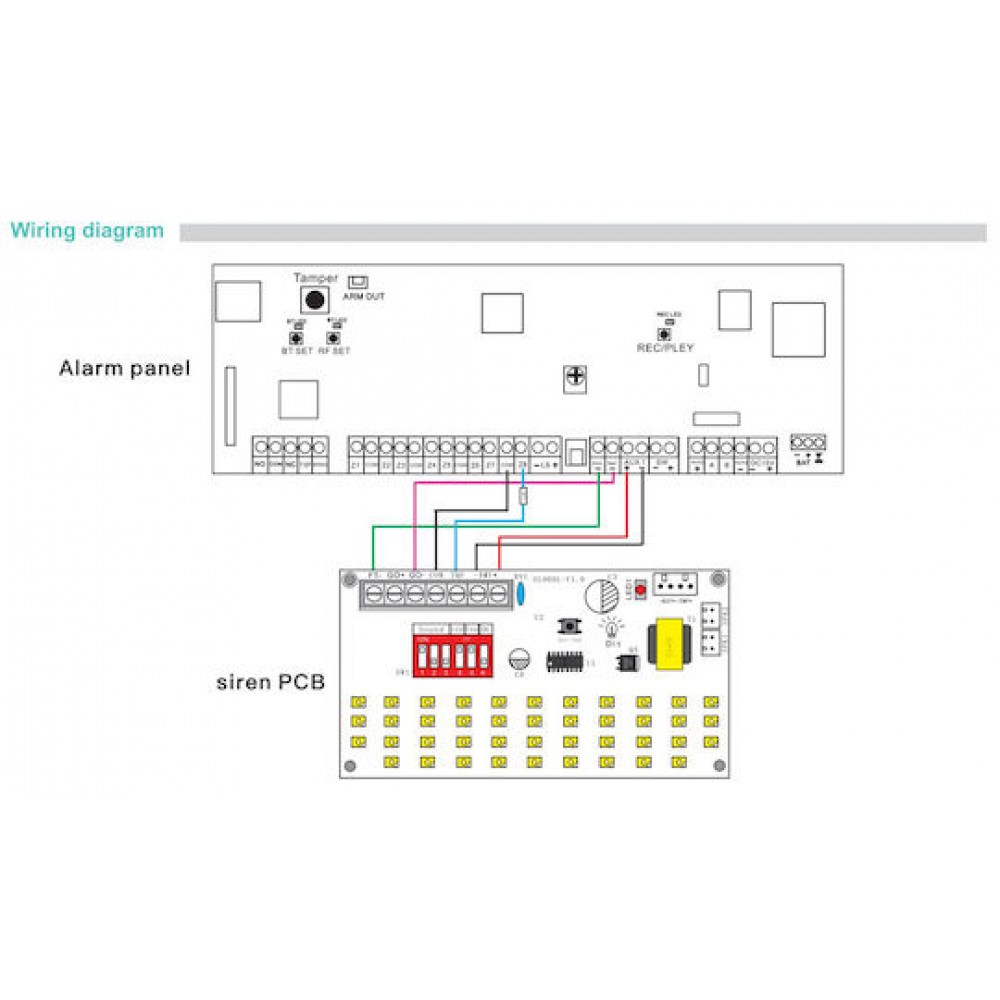 Powertech PT-1138 Outdoor Siren Red