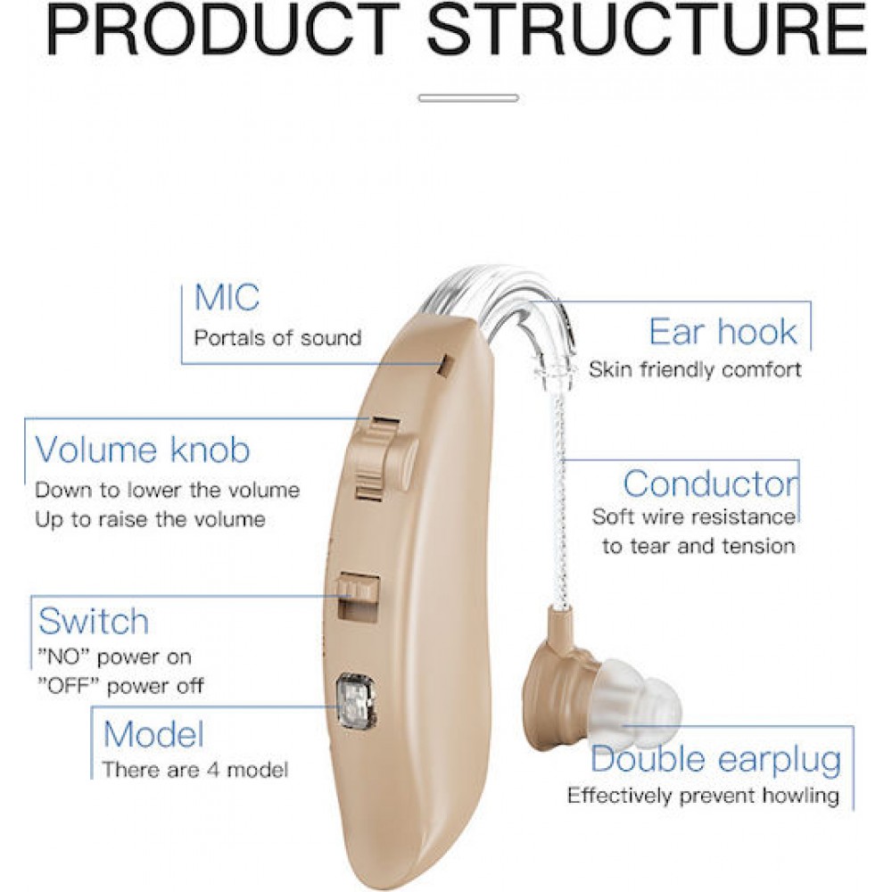 Powertech PT-1095 Hearing Aid White