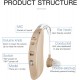 Powertech PT-1095 Hearing Aid White
