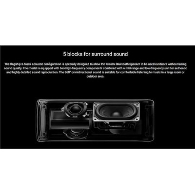 Xiaomi Mi Sound Speaker Black (QBH4275GL)