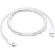Apple Regular USB 2.0 Cable USB-C male - USB-C male Λευκό 1m (MW493ZM/A)