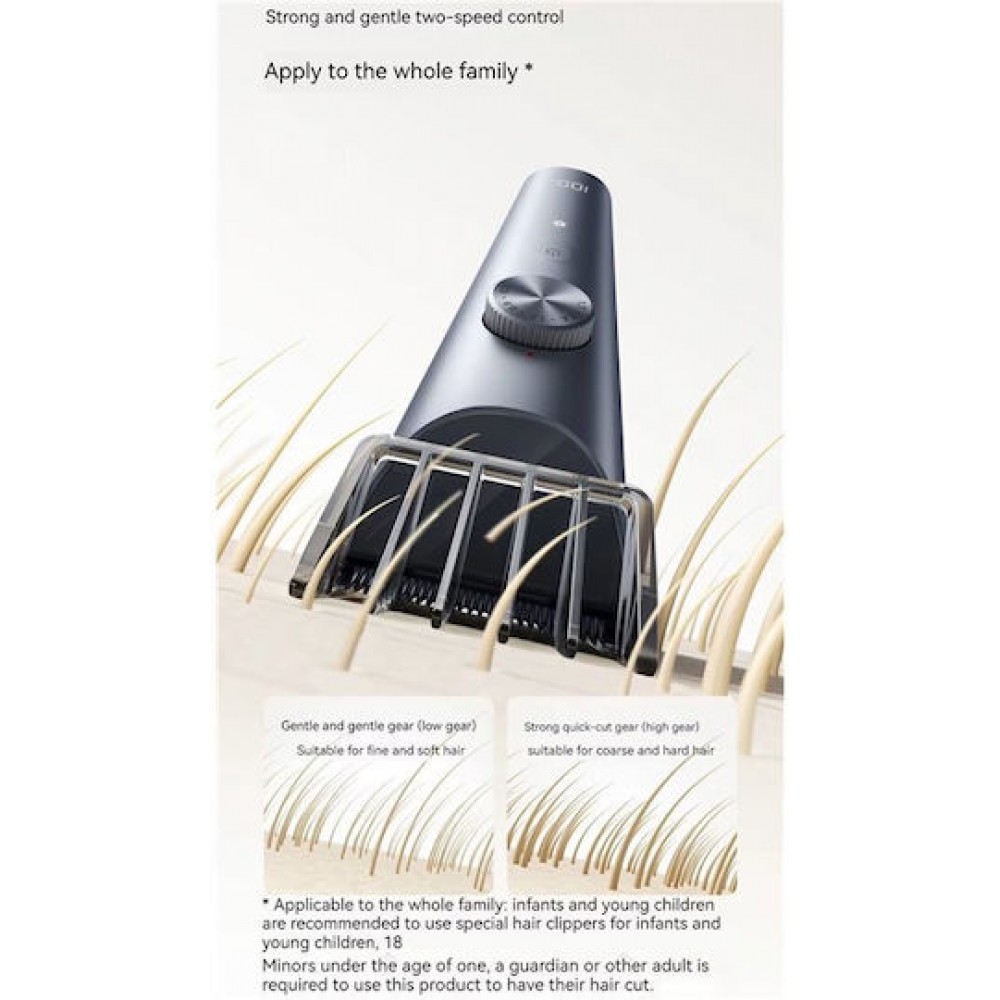 Xiaomi Mi Hair Clipper 2 Grey (BHR8998EU)