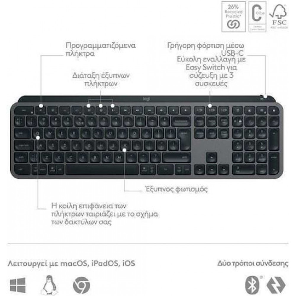Logitech MX Keys S Wireless Keyboard Black