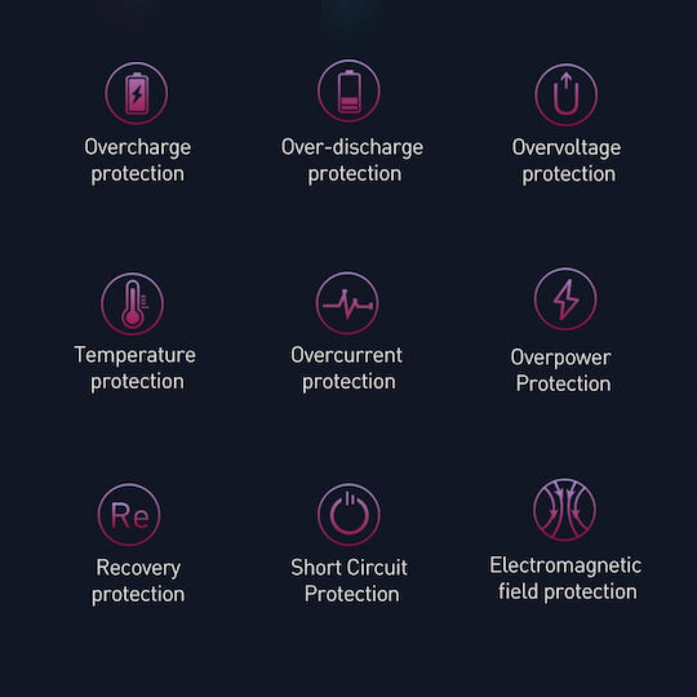 Baseus PPAD0701 Powerbank 20000mAh 22.5W Black