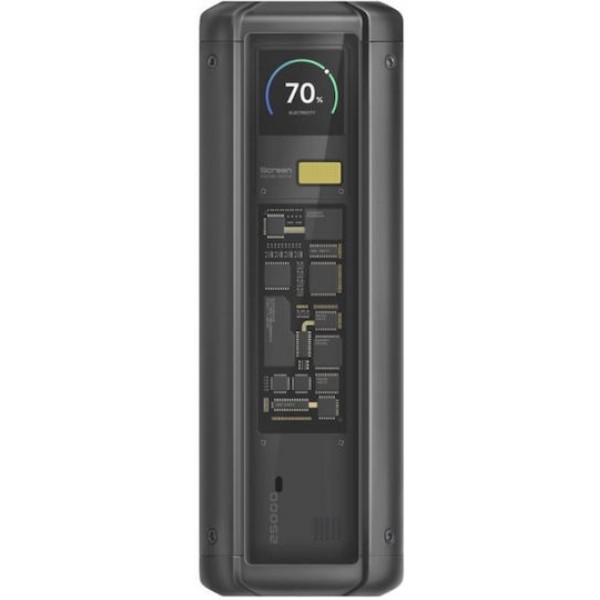 Xiaomi HyperCharge Powerbank 25000mAh 212W Black (BHR9970GL)