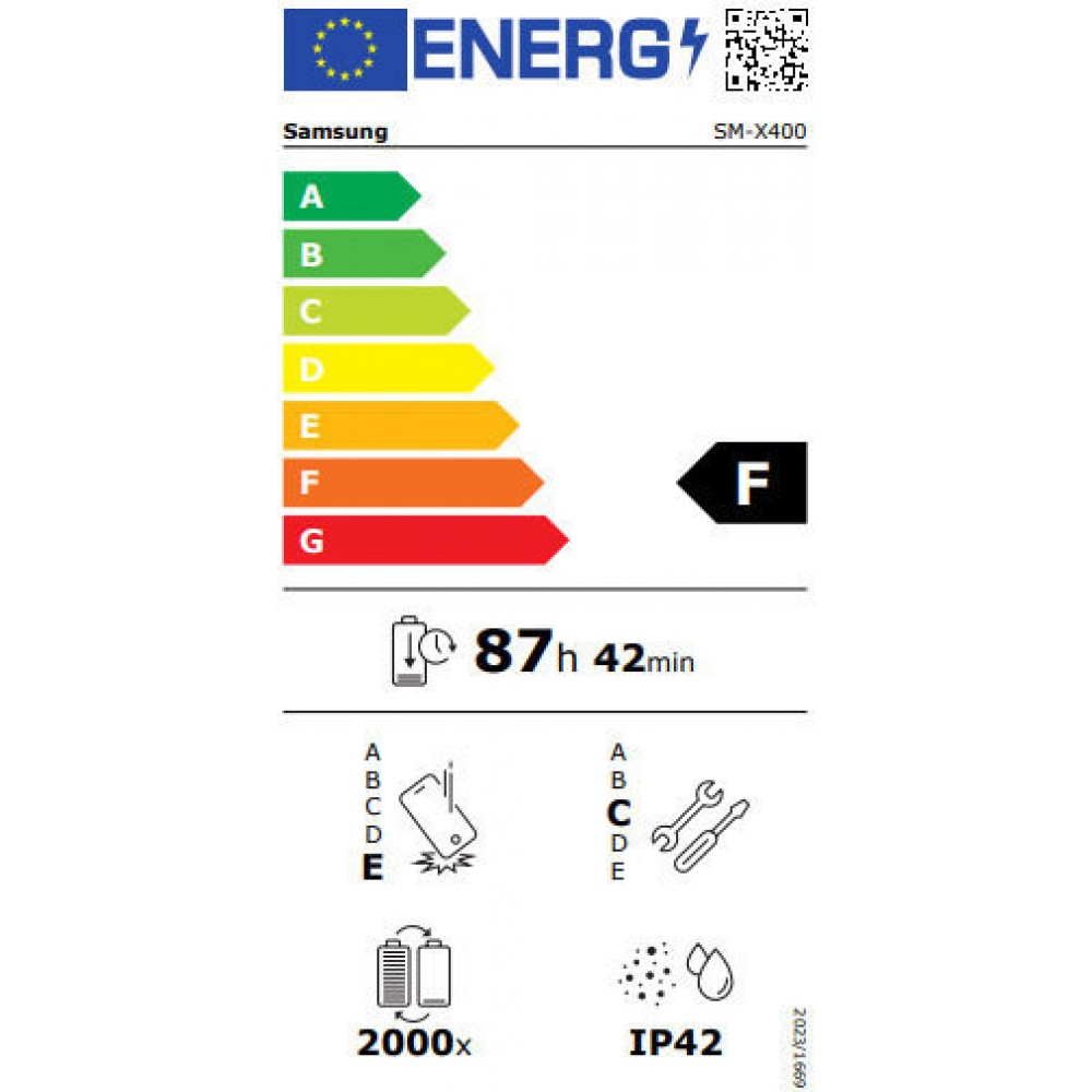 Samsung Galaxy Tab S10 Lite X406 10.9" WiFi + 5G (6GB/128GB) Gray EU