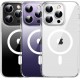 Vivid Magsafe Back Cover Clear (iPhone 14 Pro Max)